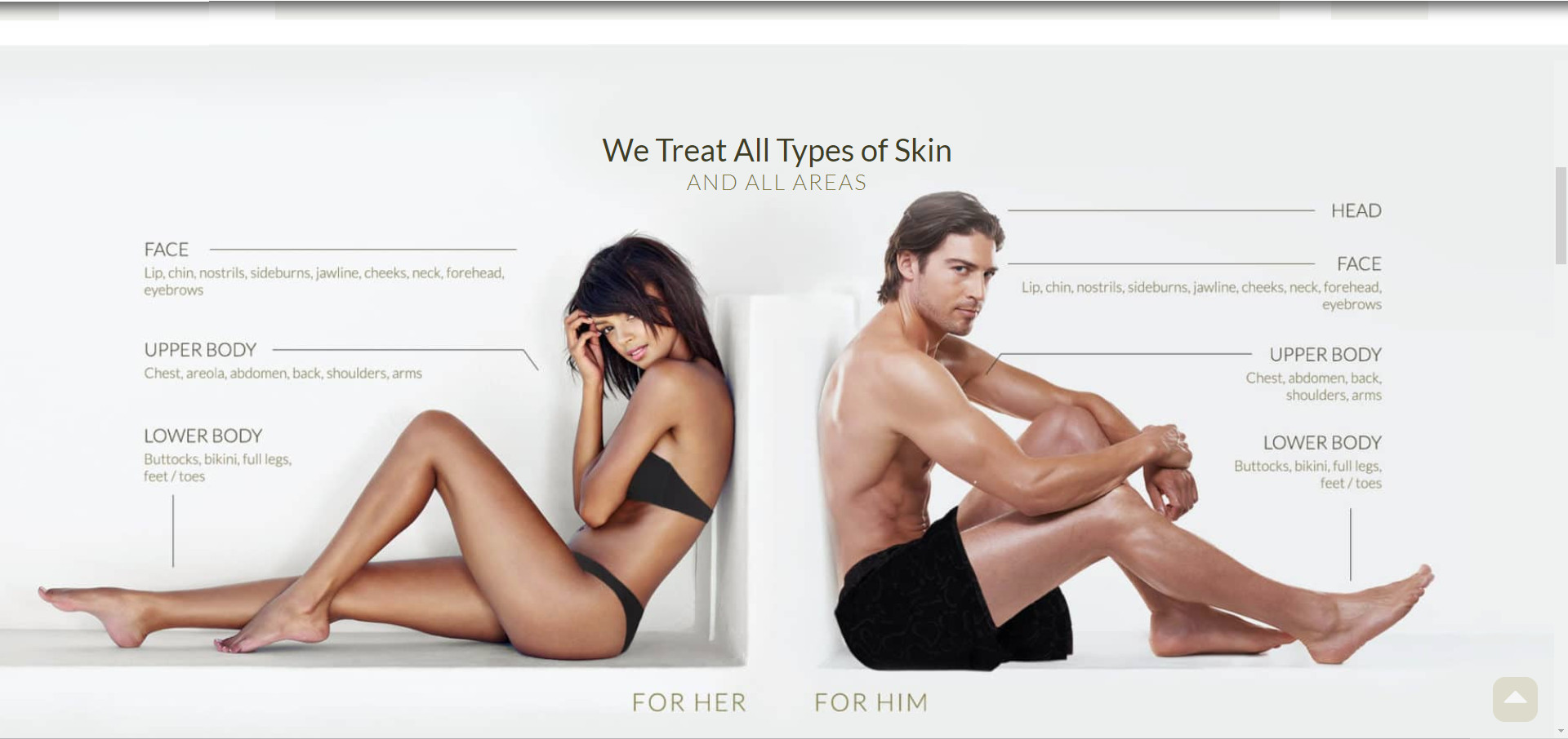 Laser Hair Removal Jacksonville Hair Removal Jacksonville FLorida_FL